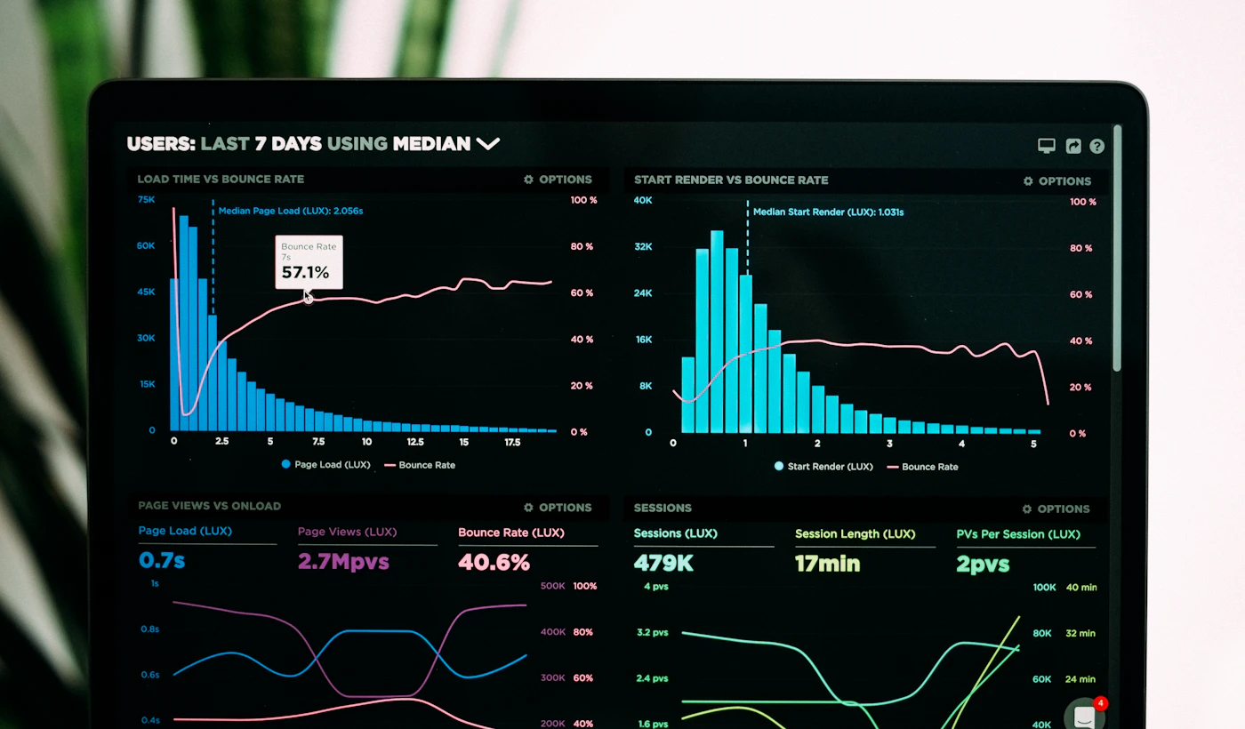Local SEO performance dashboard and review monitoring