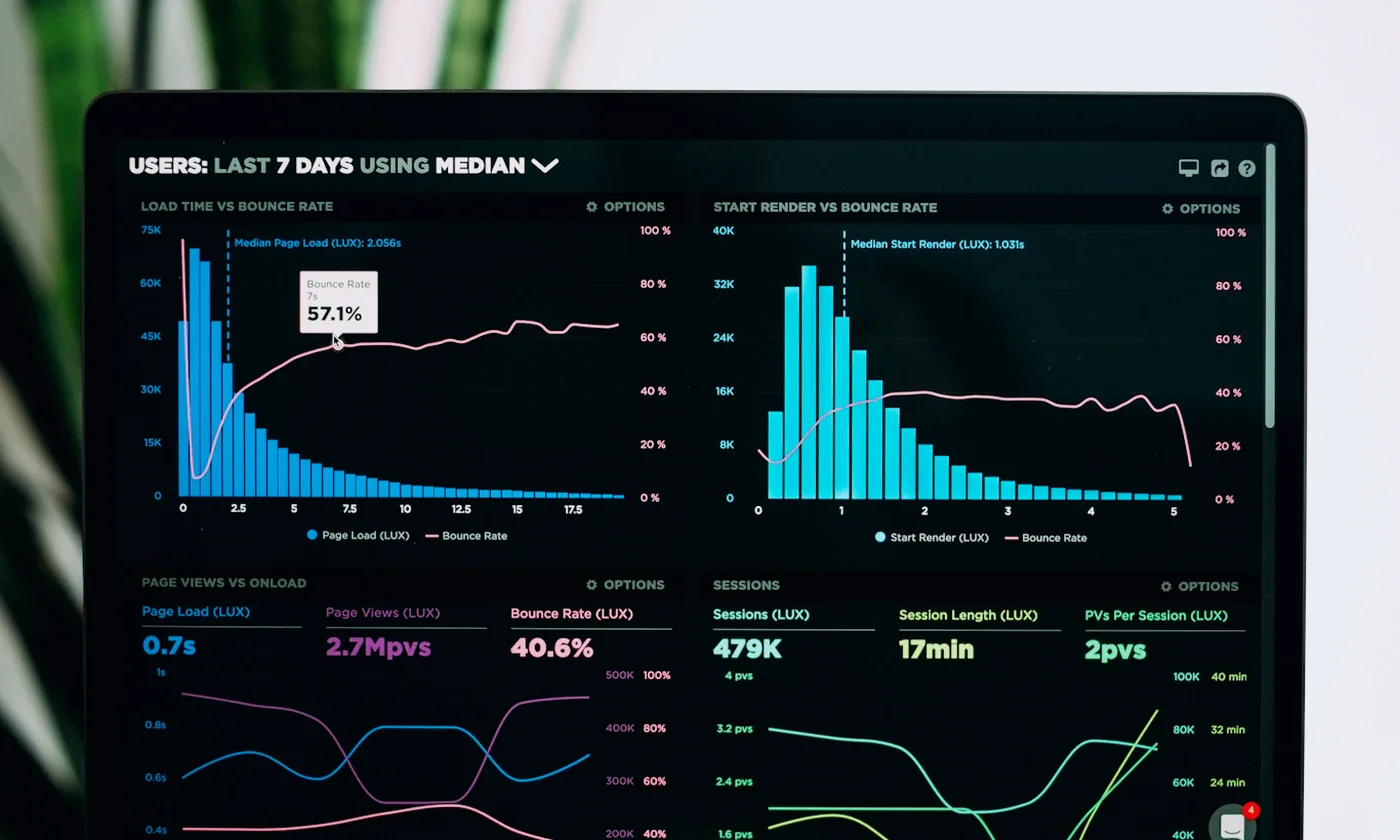 HighLevel GoHighLevel CRM and marketing automation dashboard review for agencies